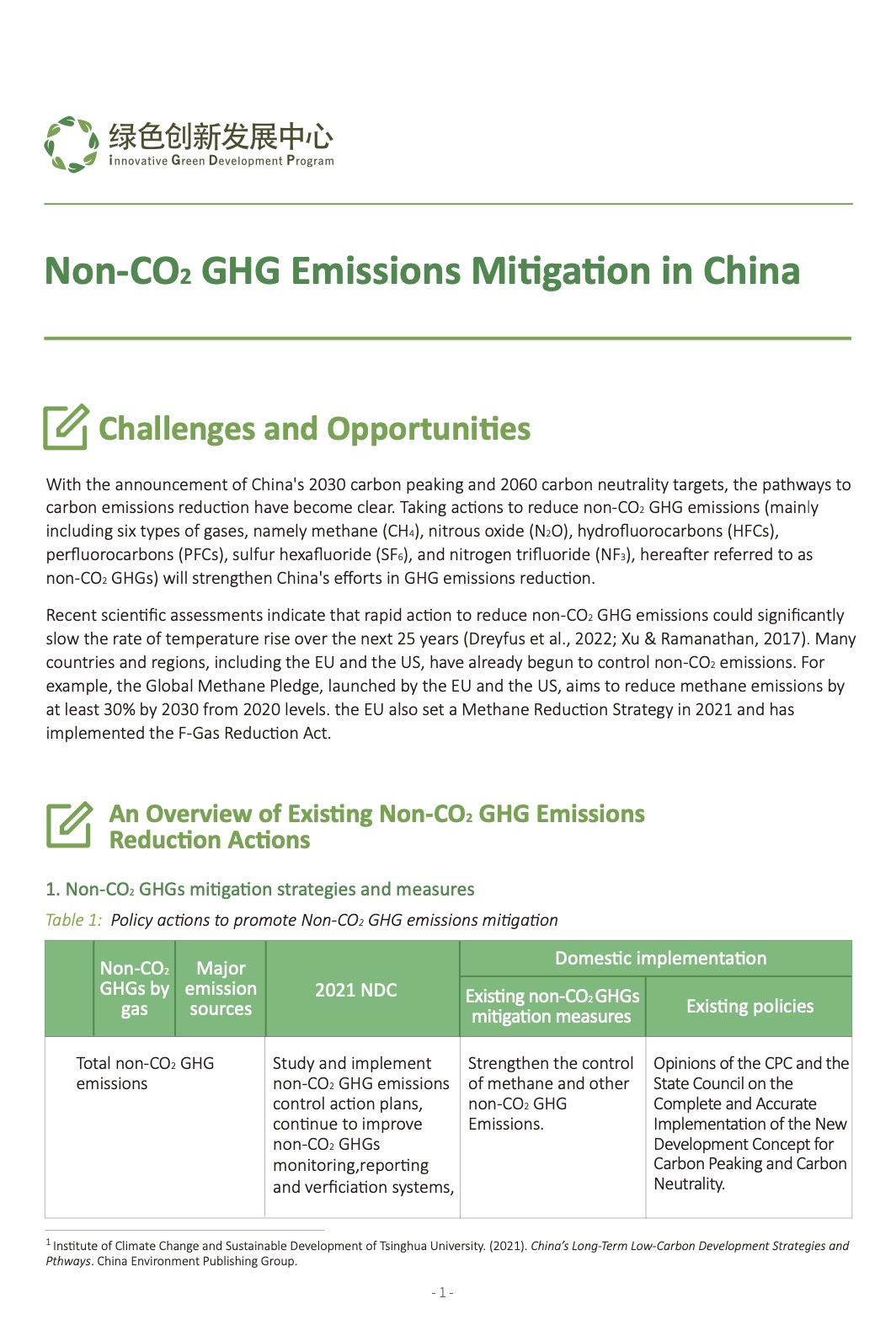 Non-CO₂ GHG Emissions Mitigation in China